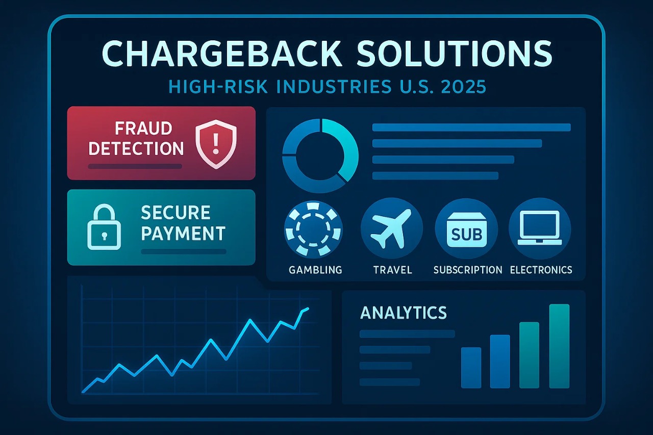 : Chargeback solutions for high-risk U.S. industries