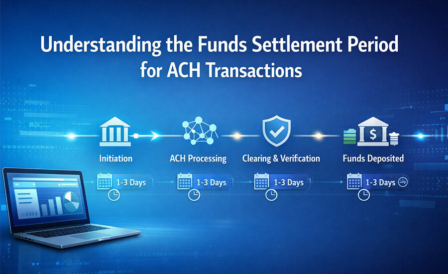 ACH Settlement Time Guide for US Businesses